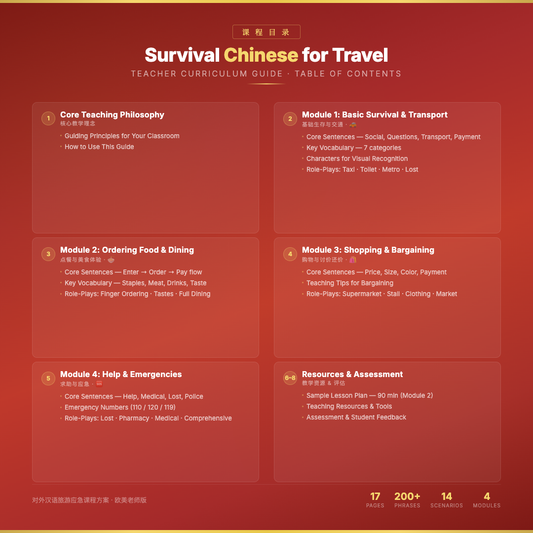 Survival Chinese for Travel: Essential Phrases & Beginner Guide